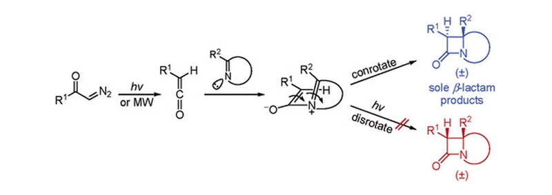Microwave- and Photoirradiation-Induced Staudinger Reactions of Cyclic Imines and Ketenes Generated from α-Diazoketones. A Further Investigation into the Stereochemical Process.