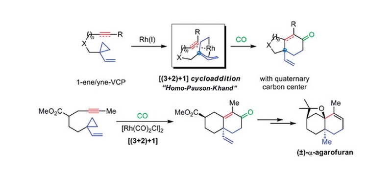 Rh(I)-Catalyzed [(3 + 2) + 1] Cycloaddition of 1-Yne/Ene-vinylcyclopropanes and CO: Homologous Pauson−Khand Reaction and Total Synthesis of (±)-α-Agarofuran.