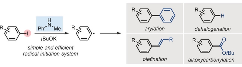 *N*-Methylanilines as Simple and Efficient Promoters for Radical-Type Cross-Coupling Reactions of Aryl Iodides.
